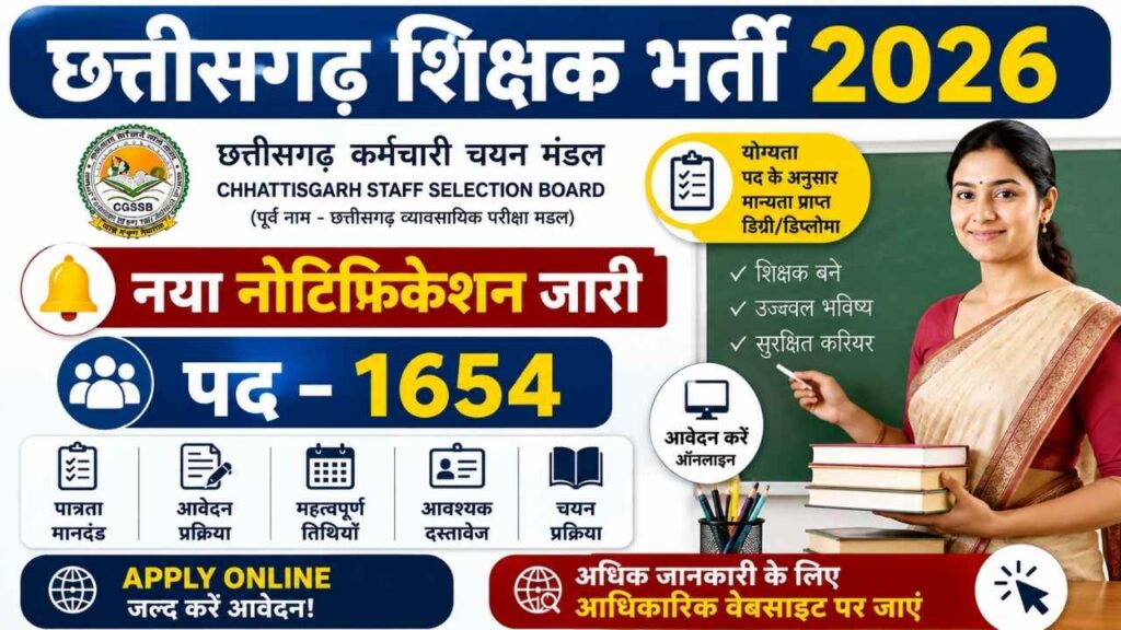 CG Teacher Vacancy