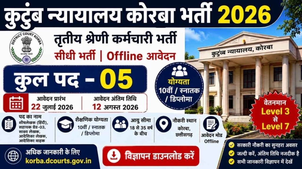 Family Court Korba Bharti 2026